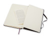 Записная книжка Moleskine Classic (в линейку) в твердой обложке, Large (13х21см), черный фото 4 &mdash; Гифтология